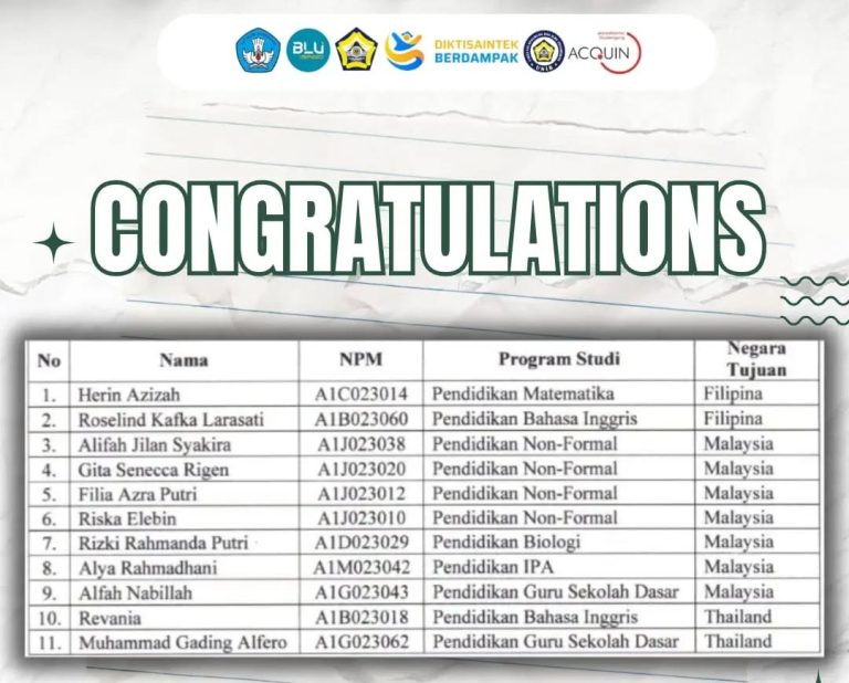 Selamat dan Sukses 11 Mahasiswa FKIP Universitas Bengkulu Peserta Program Praktik Pengalaman Lapangan (PPL) ASEAN Tahun 2025-2026